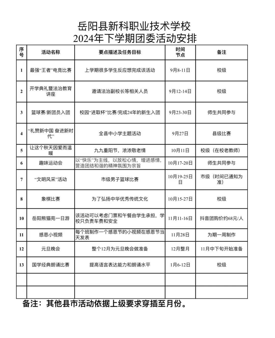 野人篮球训练营招生_0
