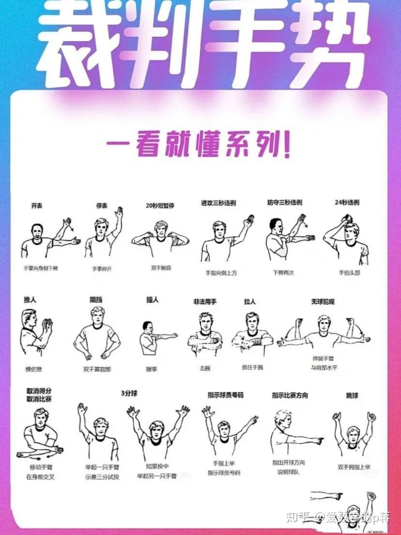 篮球运动员如何通过战术训练提高比赛水平？